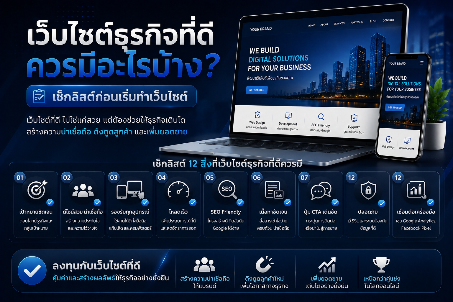 เว็บไซต์ธุรกิจที่ดีควรมีอะไรบ้าง? เช็กลิสต์ก่อนเริ่มทำเว็บไซต์ - ข่าวสาร STMAXCODE